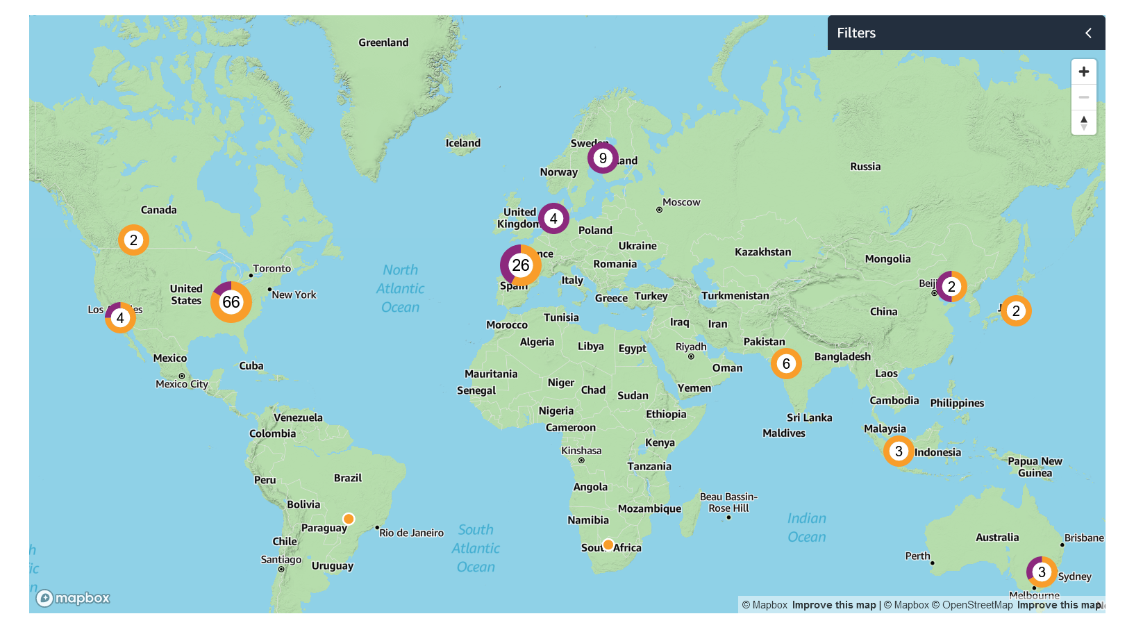 Map of the world with number of Renewable Energy sources that Amazon has. Those numbers are rounded in orange and violet circle, each representing different type of renewable energy source.