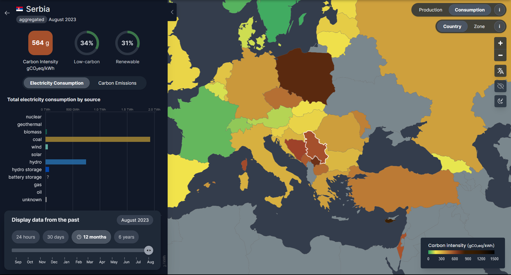 Image shows the map of Europe with Serbia marked and on the left side are the yearly electricity consumption of the country.